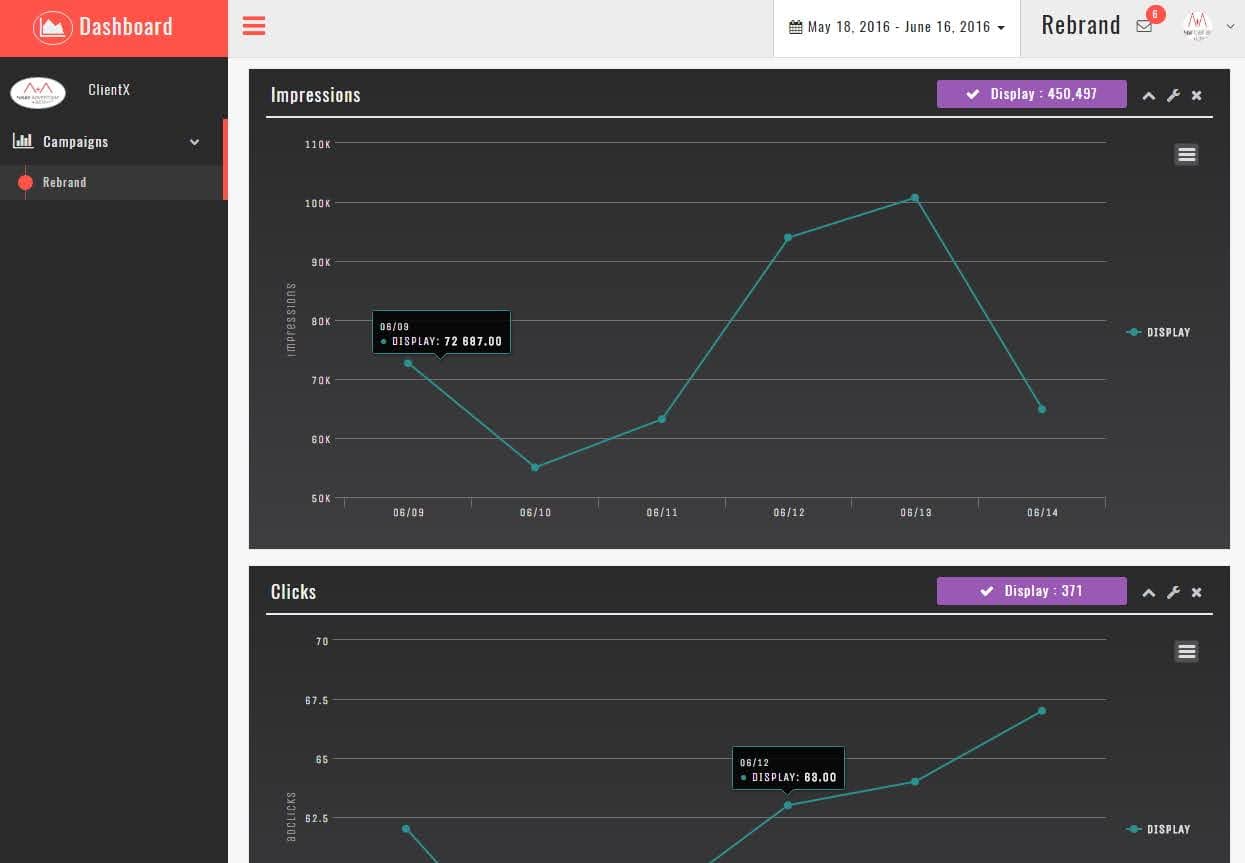 maa-react-dashboard-full-v1